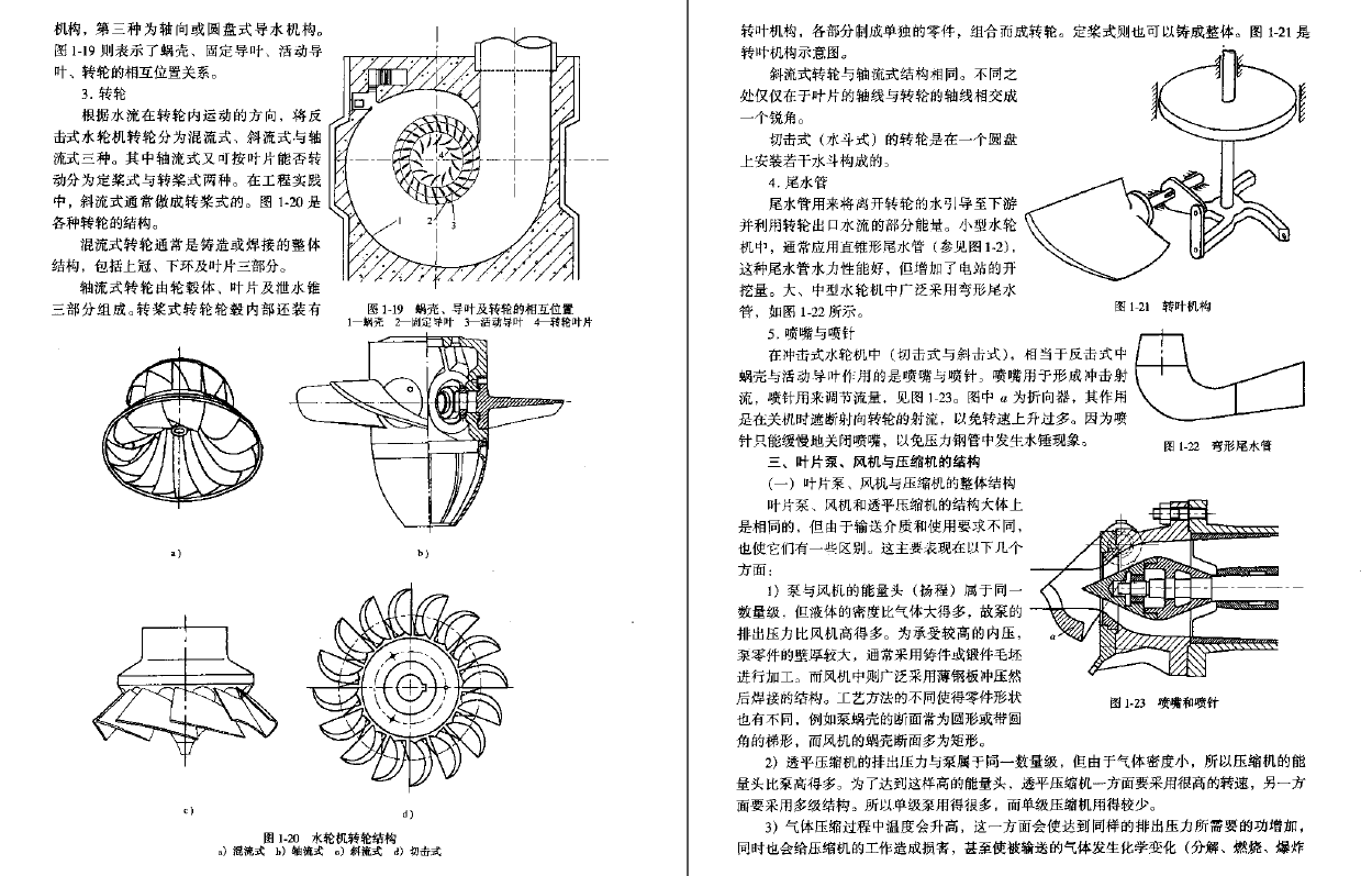 《流体机械原理》上下册PDF